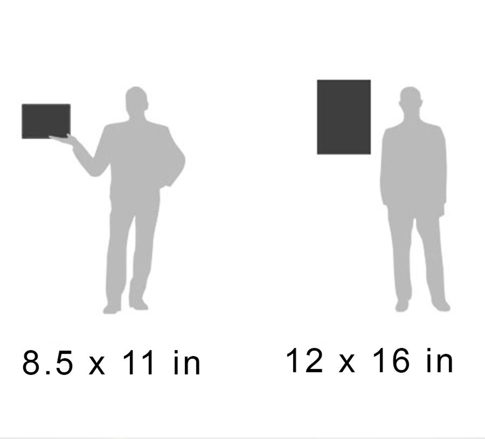 Cotton Anniversary Gift for Her 2nd Anniversary Gifts for Etsy