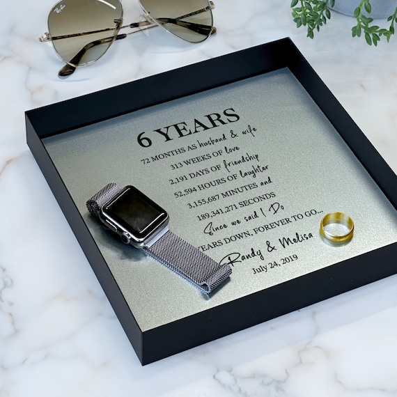 Iron Gifts Traditional Year Anniversary Gift For Him Traditional