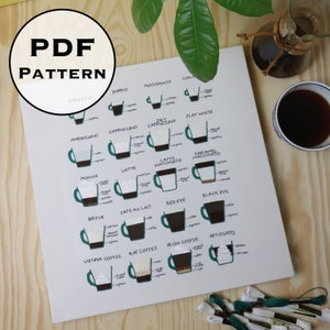 Coffee Lover's Sampler | Embroidery Pattern for Beginner, Intermediate, and Expert Stitchers!