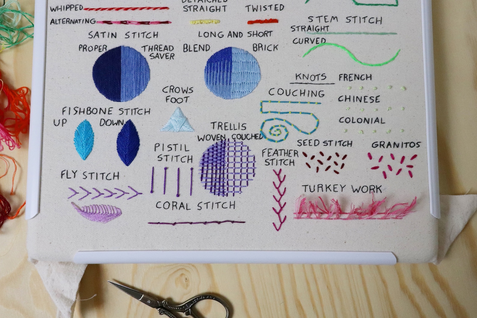 PDF Pattern: Embroidery Modular Sampler for Beginners - 20 Basic ...