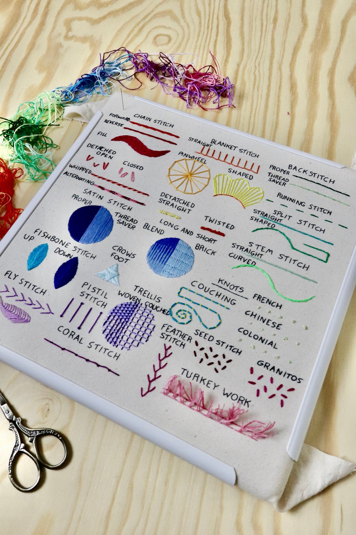 PDF Pattern: Embroidery Modular Sampler for Beginners - 20 Basic ...