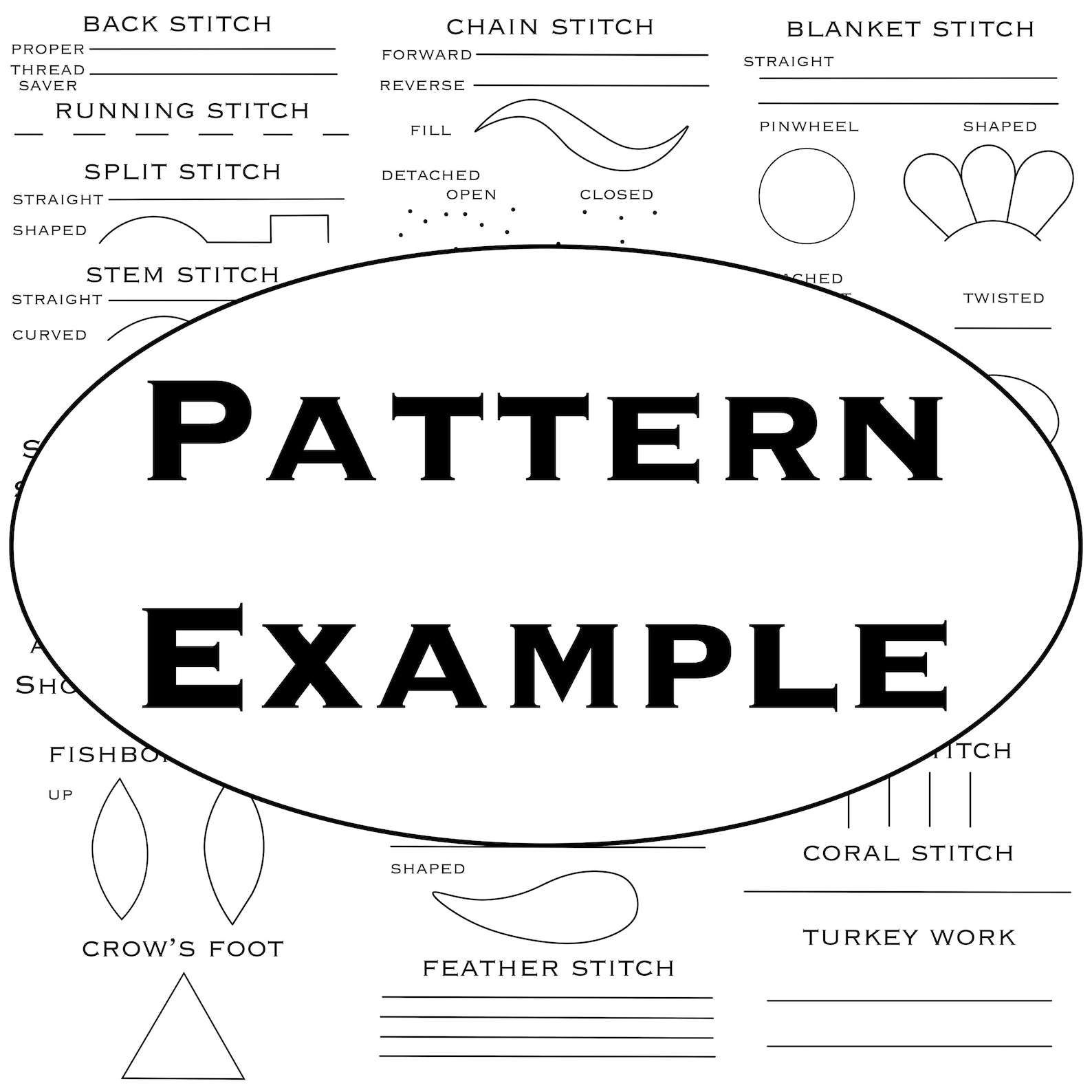 PDF Pattern: Embroidery Modular Sampler for Beginners - 20 Basic ...