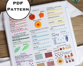 Hand Embroidery Intermediate Modular Sampler | PDF Pattern