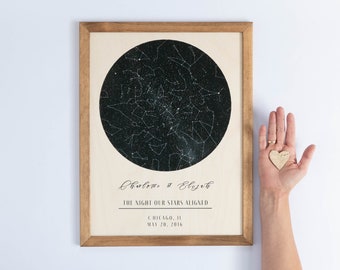 Geschenk zum 5 Holz-Sternkarte