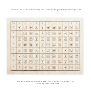 Choose the icons which the best describes your important places.