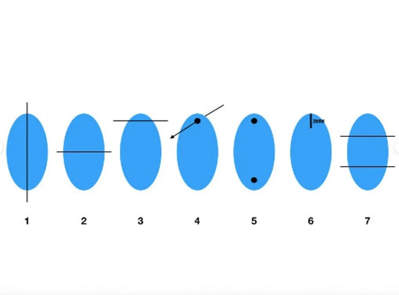 May include: Diagram showing seven blue ovals with different markings. The ovals are numbered 1 through 7. Oval 1 has a vertical line through the center. Oval 2 has a horizontal line through the center. Oval 3 has a horizontal line above the oval. Oval 4 has a black dot and an arrow pointing to it. Oval 5 has two black dots. Oval 6 has a horizontal line with "3mm" written above it. Oval 7 has two horizontal lines through the center.