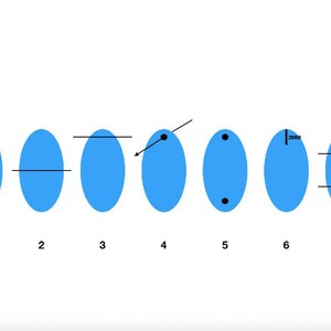 K&ouml;nnte beinhalten: Diagramm von sieben blauen ovalen Formen mit schwarzen Linien und Markierungen. Die Formen sind von 1 bis 7 nummeriert. Die Markierungen umfassen Linien, Punkte und eine Messung von 3 mm, die Edelsteinschleiftechniken veranschaulichen.