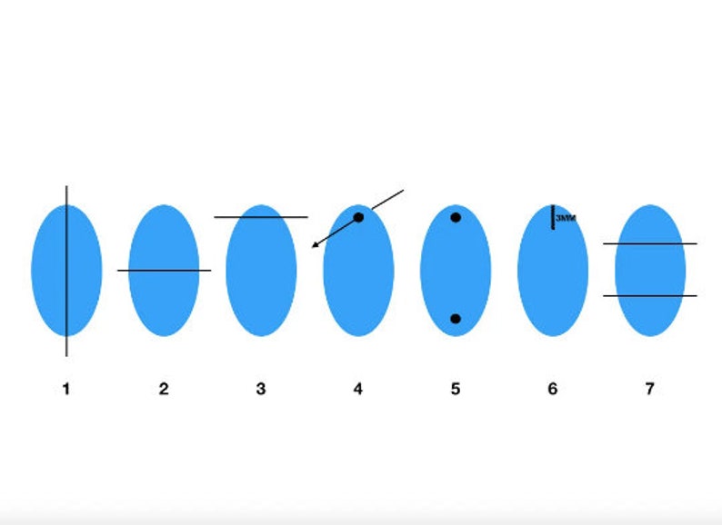 K&ouml;nnte beinhalten: Diagramm von sieben blauen ovalen Formen mit schwarzen Linien und Markierungen. Die Formen sind von 1 bis 7 nummeriert. Die Markierungen umfassen Linien, Punkte und eine Messung von 3 mm, die Edelsteinschleiftechniken veranschaulichen.