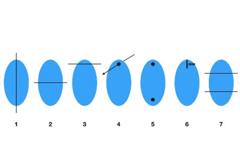 May include: Diagram showing seven different ways to measure the diameter of an oval. The oval is blue and the measurements are shown with black lines.