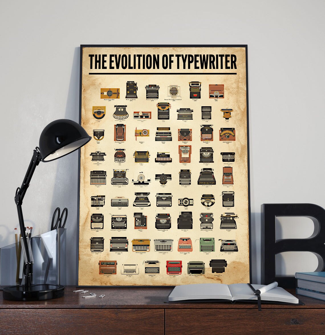Writer Poster the Evolution of Typewriter Poster Writer Etsy