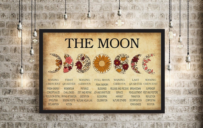 Moon Phase Poster Wild Flower The Moon Horizontal Poster The image 1