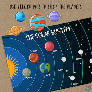 Le système solaire, on apprend des planètes, à imprimer pour les enfants d'âge préscolaire, cartable occupé, maternelle, école à la maison, activité pour enfants, imprimable, PDF, téléchargeable