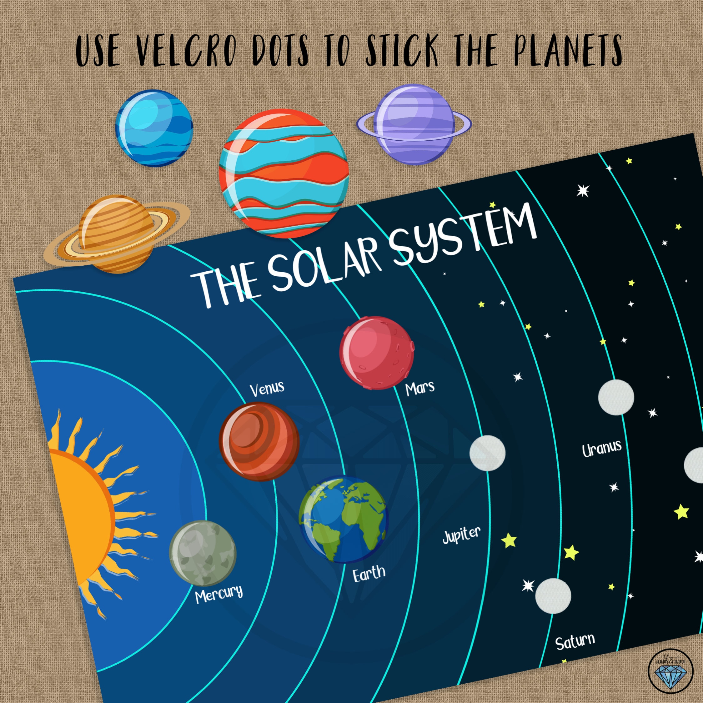 The Solar System Learning Planets Preschool Printables Busy Etsy