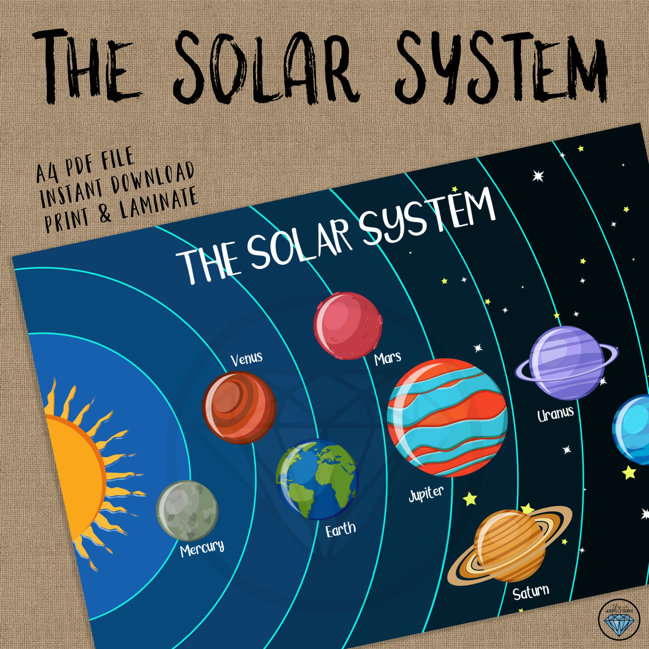 The Solar System Learning Preschool Printables Busy Etsy