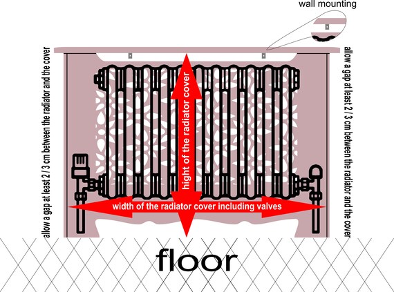 cache radiateur et cache chauffage - Alger Algérie