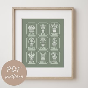 Grille point de croix herbes de cuisine : carreaux d'une seule couleur PDF à télécharger