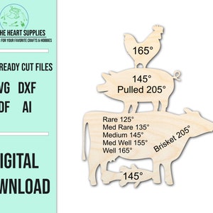 Meat Temp Magnet SVG Laser Cut File / Meat Temp SVG / Glowforge Cut File / Meat Magnet Cut File / Digital SVG / Laser Cut File