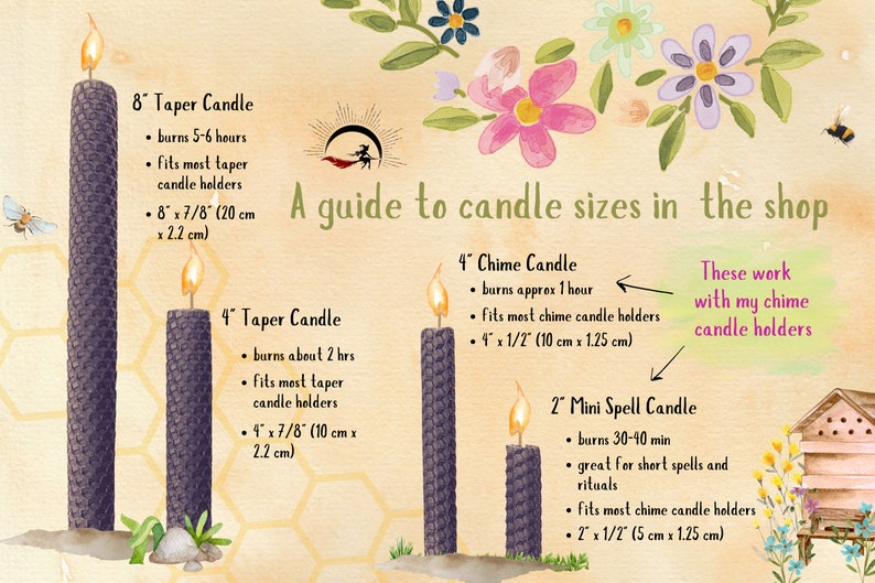 Mabon Beeswax Intention Spell Candle Set: Autumn Equinox Ritual, Wheel of the Year image 9