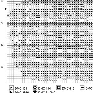 May include: A cross-stitch pattern chart with a circular design. The chart is filled with various symbols, including triangles, squares, circles, and hearts. The color codes are DMC 151, 3856, 414, 415, and BLANC.