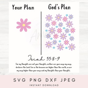 Dein Plan Vs. Gottes Plan SVG, Gottes Plan Png, Christian SVG, Christian T-Shirt Design