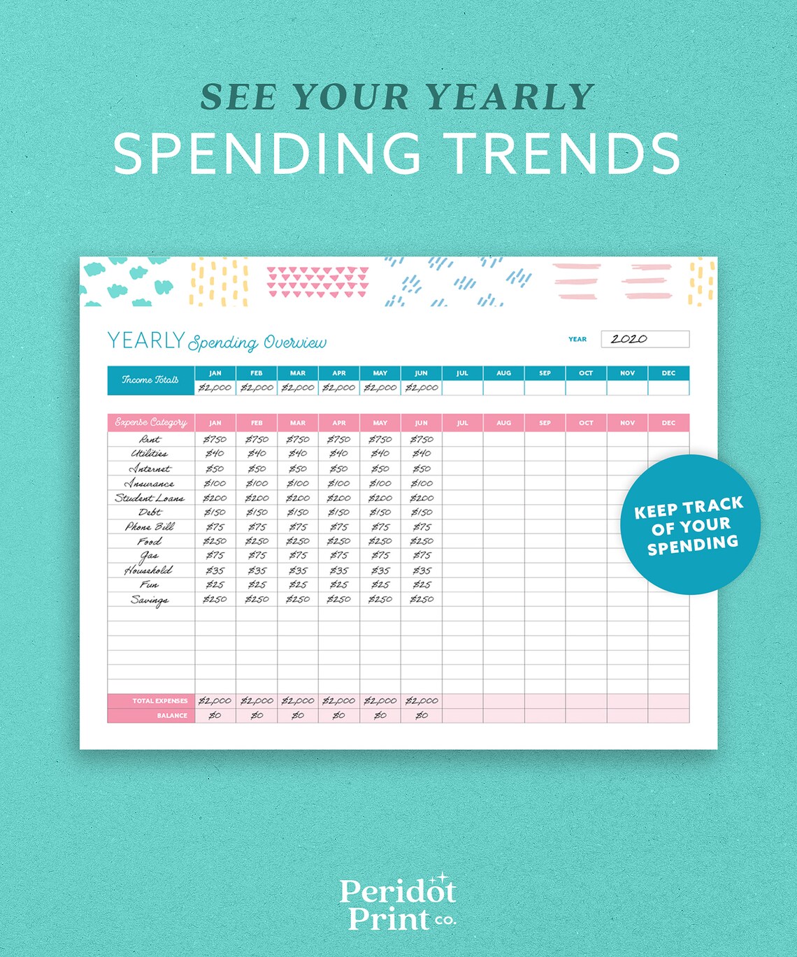 Printable Yearly Spending Overview Tracker Yearly Spending Etsy