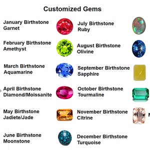 Puede incluir: Un gr&aacute;fico que muestra las piedras de nacimiento para cada mes del a&ntilde;o. El gr&aacute;fico incluye el nombre de la piedra preciosa y una peque&ntilde;a imagen de la piedra preciosa. Las piedras preciosas son: Granate, Amatista, Aguamarina, Diamante/Moissanita, Jadeita/Jade, Piedra lunar, Rub&iacute;, Olivino, Zafiro, Brasa, Turmalina, Esmeralda, Citrino, Morganita y Turquesa.