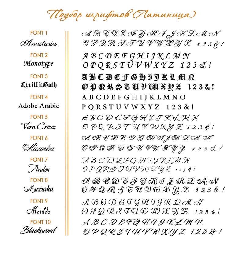 May include: A chart showing 10 different fonts with the alphabet, numbers, and punctuation marks. The fonts are Anastasia, Monotype, CyrillicGoth, Adobe Arabic, Vera Crouz, Alexadra, Avalon, Mazurka, Matilda, and Blacksword.