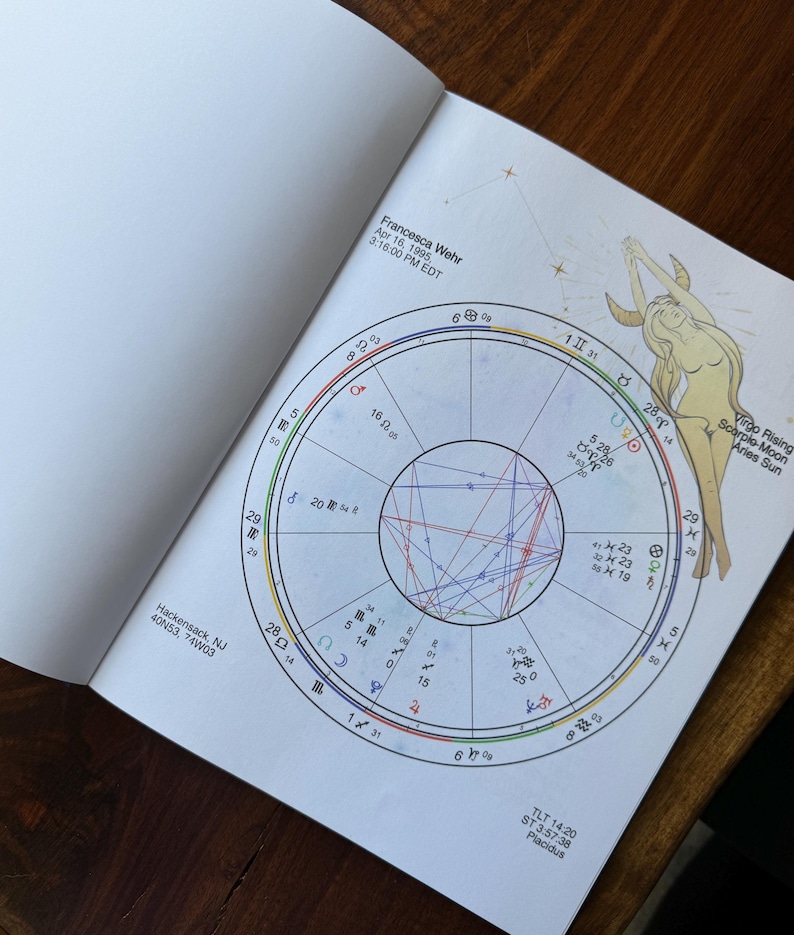 Personalized Natal Chart Book: Custom Astrology Gift, Hardcover Edition ...