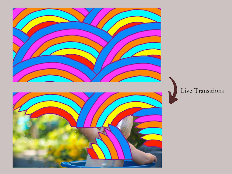 May include: A colorful rainbow pattern with alternating colors of blue, pink, orange, yellow, and red. The pattern is shown in two different positions, with the second position showing the pattern partially covering a child sitting in a blue bucket.
