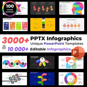 Op de afbeelding: Een verzameling van meer dan 3.000 PowerPoint-sjablonen en meer dan 10.000 bewerkbare infographics. De afbeelding toont een verscheidenheid aan kleurrijke infographic-ontwerpen, waaronder pijlen, cirkels, vierkanten en lijnen. De tekst "3000+ PPTX Infographics" en "Unique PowerPoint Templates" wordt weergegeven in rood en wit. De tekst "10 000+ Editable Infographics" wordt weergegeven in paars en wit. De letter "P" wordt weergegeven in rood en wit.