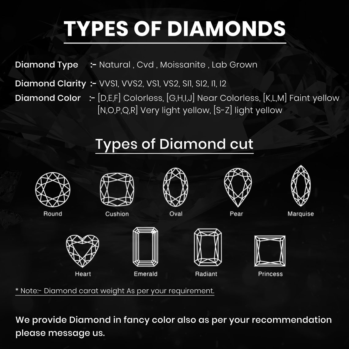 Emerald Cut Engagement Ring London Blue Topaz Emerald Cut Etsy