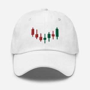 Trader Candlesticks Dad hat