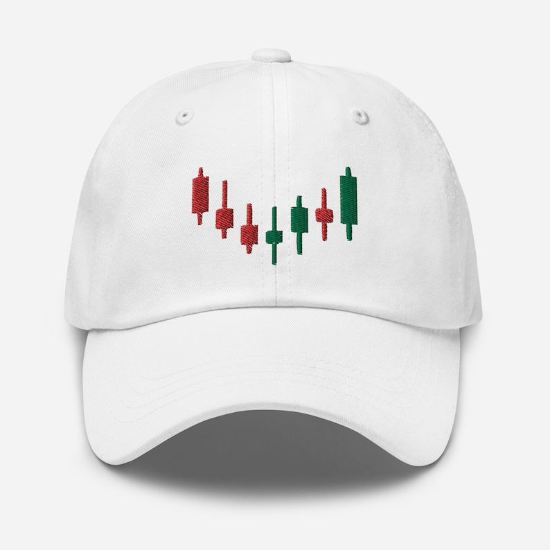 Trader Candlesticks Dad hat