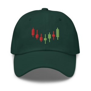 May include: A dark green baseball cap with a red and green candlestick chart embroidered on the front.