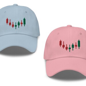 May include: Two baseball caps with an embroidered design of a candlestick chart. One cap is light blue and the other is pink.