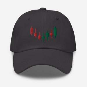 Trader Candlesticks Dad hat