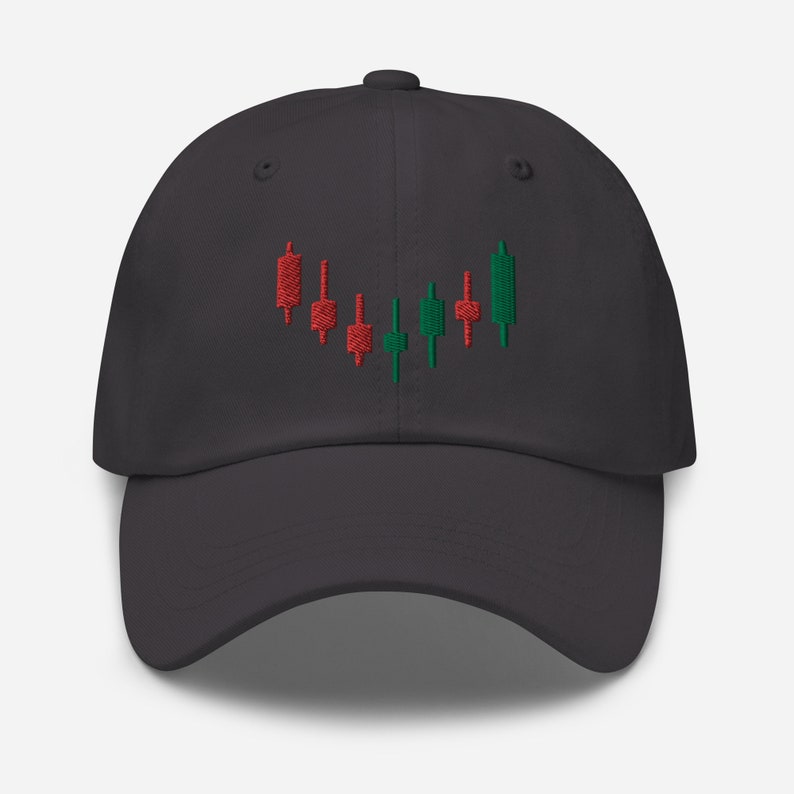 Trader Candlesticks Dad hat