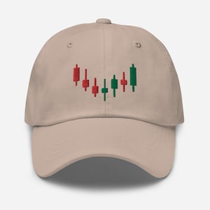 Trader Candlesticks Dad hat