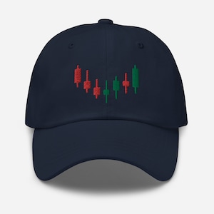 Trader Candlesticks Dad hat