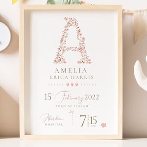 New Baby Personalised Print: Birth Details Keepsake Gift, Newborn Gift, Girls Boys Nursery decor