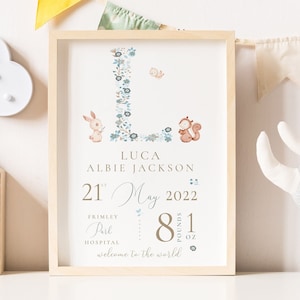 Personalized Woodland New Baby Boy Print: Nursery Decor