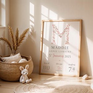 Neues Baby personalisierter Druck | Kinderzimmer Poster | Kinderzimmer Poster | Baby Geschenk Baby Andenken | Personalisierter Druck für Mädchen | Namensdruck