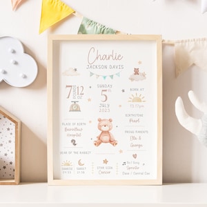 Impresión personalizada para recién nacido, regalo con detalles de nacimiento, impresión de recuerdo, regalo para recién nacido, regalo para recién nacido, impresión neutra para habitación infantil.