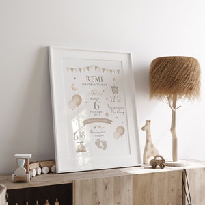 May include: A white framed print with a beige background and illustrations of balloons, stars, a moon, and a clock. The text reads "REMI Georgia Dunne Born on Monday 6th February 2023 12:43 AM Proud Parents Alice & George Welcome to the World 6.8 pounds Frunley Park Hospital".