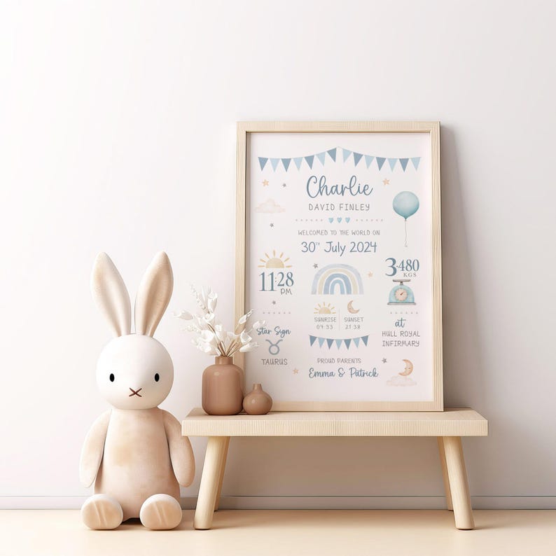 Personalised New Baby Boy Blue Print: Birth Stats Nursery Decor ...