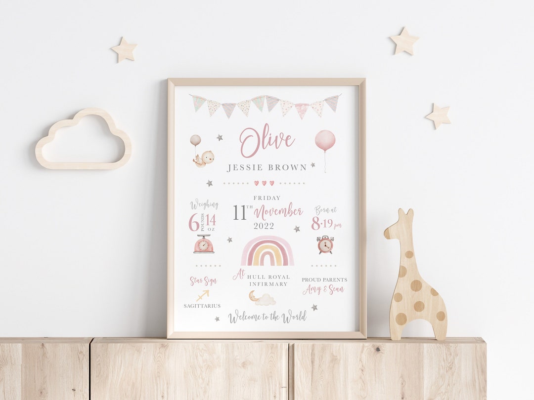 New Baby Girl Gift, Personalised Print for Girl, Gift for Baby Girl ...