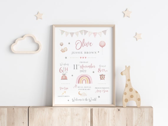 New Baby Girl Gift, Personalised print for girl, Gift for Baby Girl, Nursery Print Girls, Personalised Gift for Girls, Birth Stats print