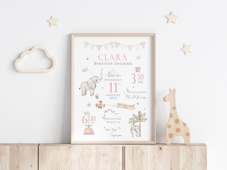 New Baby Print Gift, Personalised print for boy, Blue Print, Nursery Print Boys, Personalised Gift for Boys, Birth Stats print