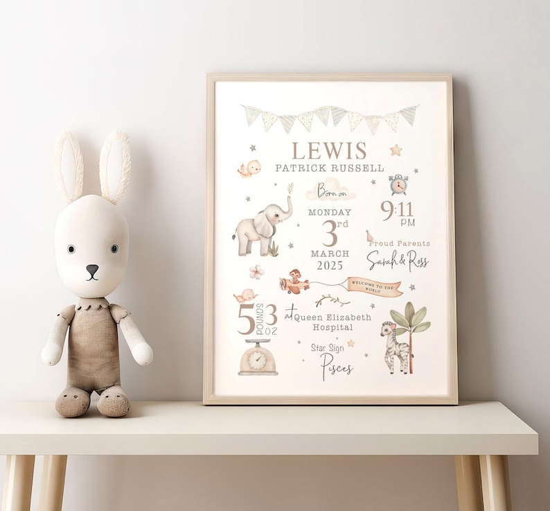 New Baby Print Gift, Personalised print for boy, Blue Print, Nursery Print Boys, Personalised Gift for Boys, Birth Stats print