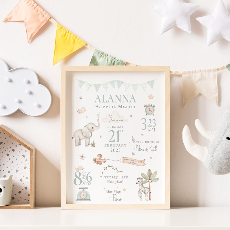 New Baby Print Gift, Personalised print for boy, Blue Print, Nursery Print Boys, Personalised Gift for Boys, Birth Stats print